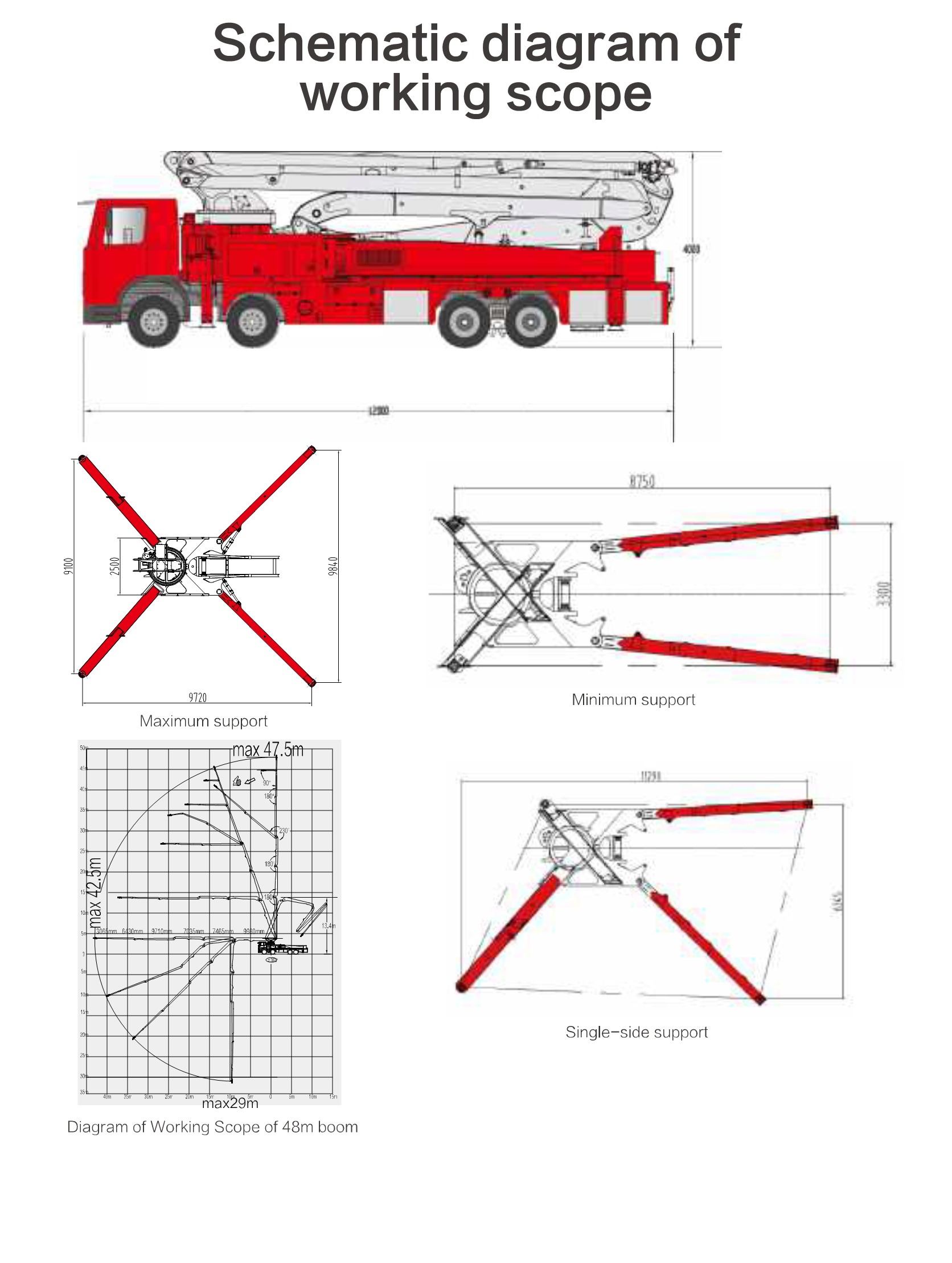 Designed Drawing for Aerial Fire truck ISUZU