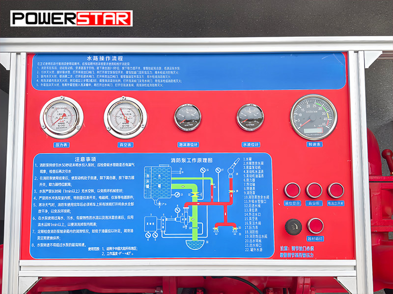 foam fire truck control panel