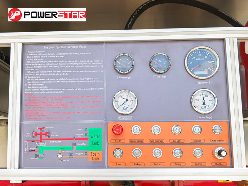 foam fire truck control panel