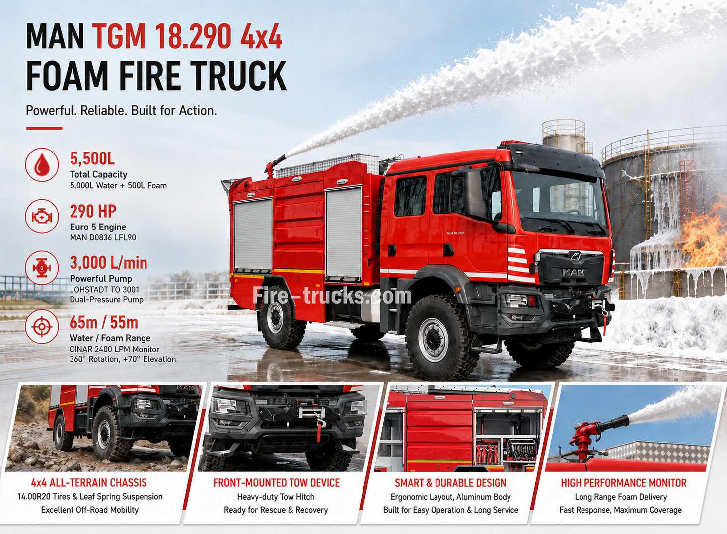 MAN TGM 18.290 4x4 Off-Road Foam Fire Rescue Vehicle 5500L Water Foam 290HP Diesel for Liberia Forest Fire Suppression and Wildfire Control